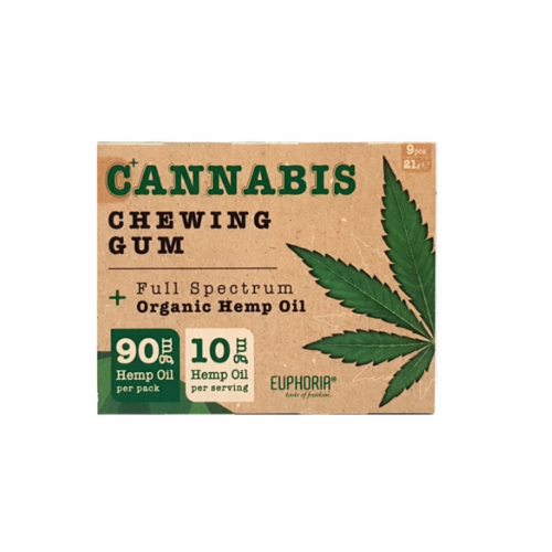 Gumy do żucia Euphoria z olejem konopnym Hemp Oil.png